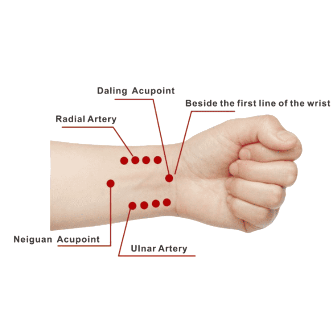 Cold Red Laser Therapy - RED-Light-Points X-10 für Handgelenk