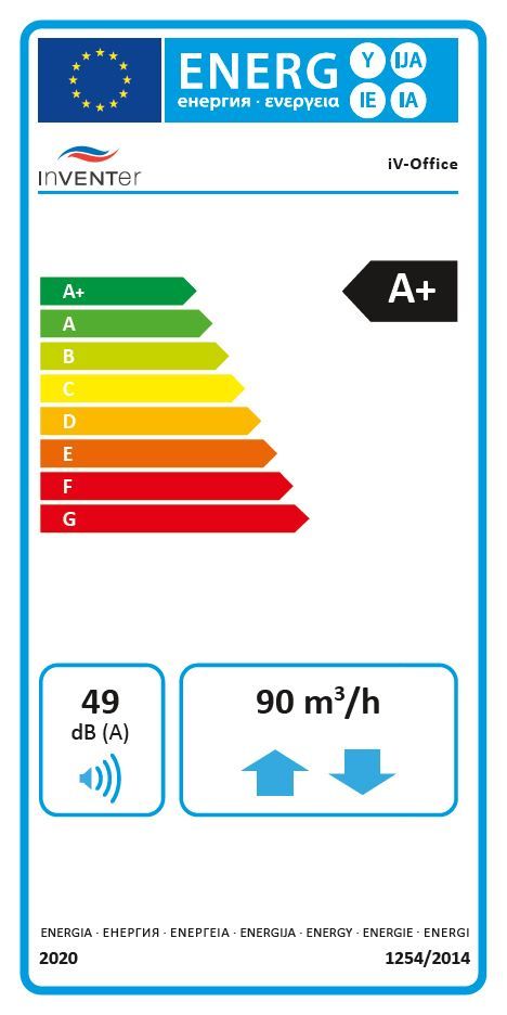 INVenter iV - Zero Connect 2-Set mit WRG