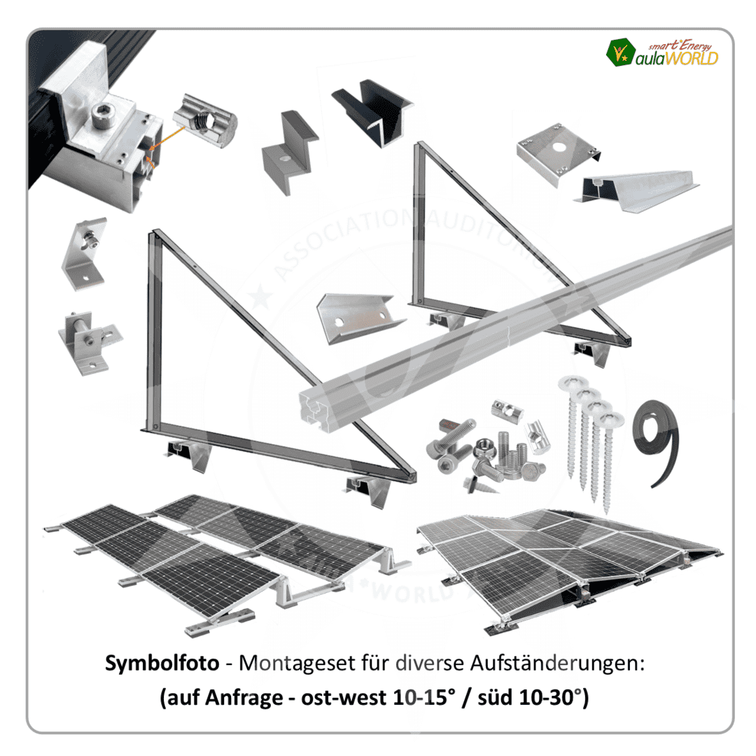 Montagematerial Set FALZBLECH - Für PV Klein & Balkon-Anlagen / Modul