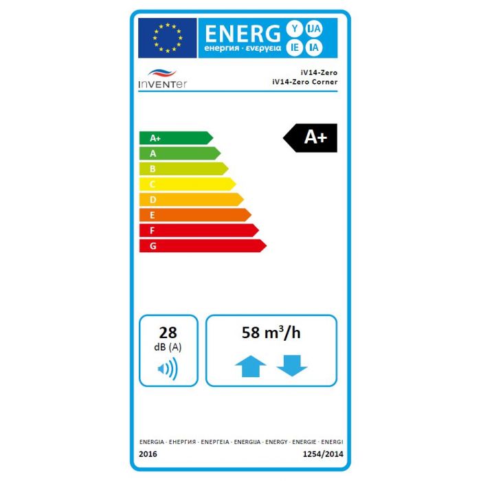 inVENTer  iV14-Zero Corner Easy-Komplett-Set