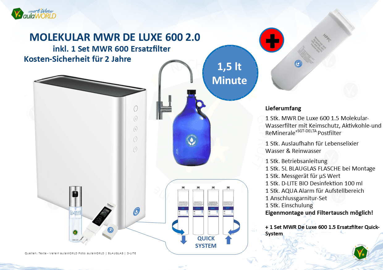 Molekular Osmose Wasserfilter MWR De Luxe 400-1.1  ReMinerale - Eigenmontage