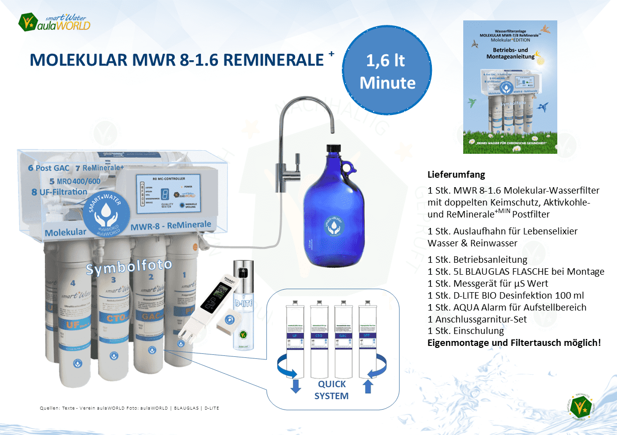 Molekular Osmose Wasserfilter MWR 8-600-1.6  ReMinerale