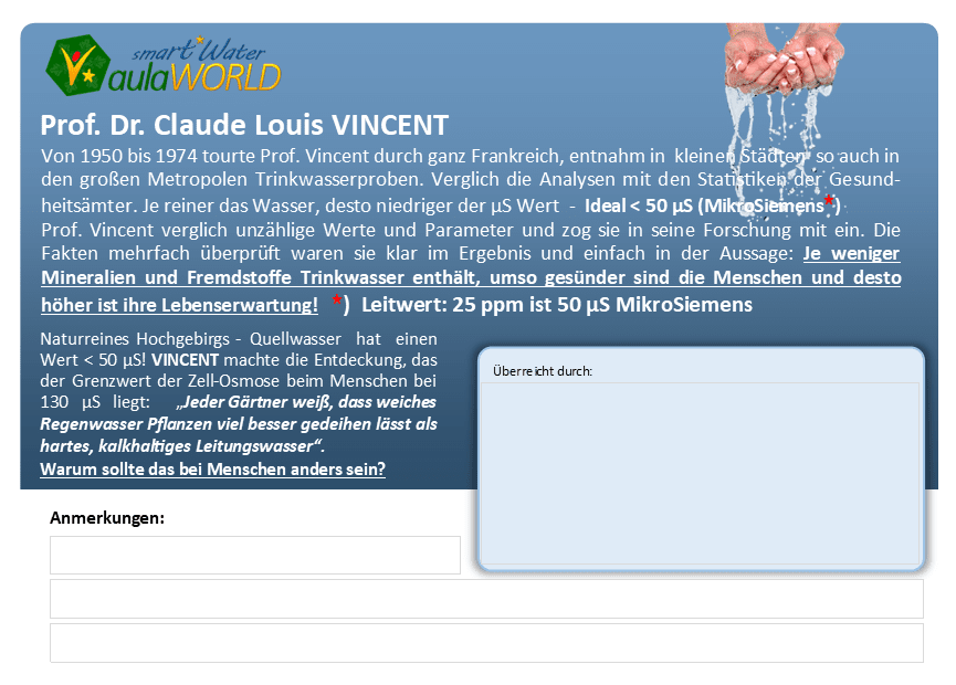 Gutschein - Wassertest nach Prof. Claude VINCENT - Gründer-Aktion