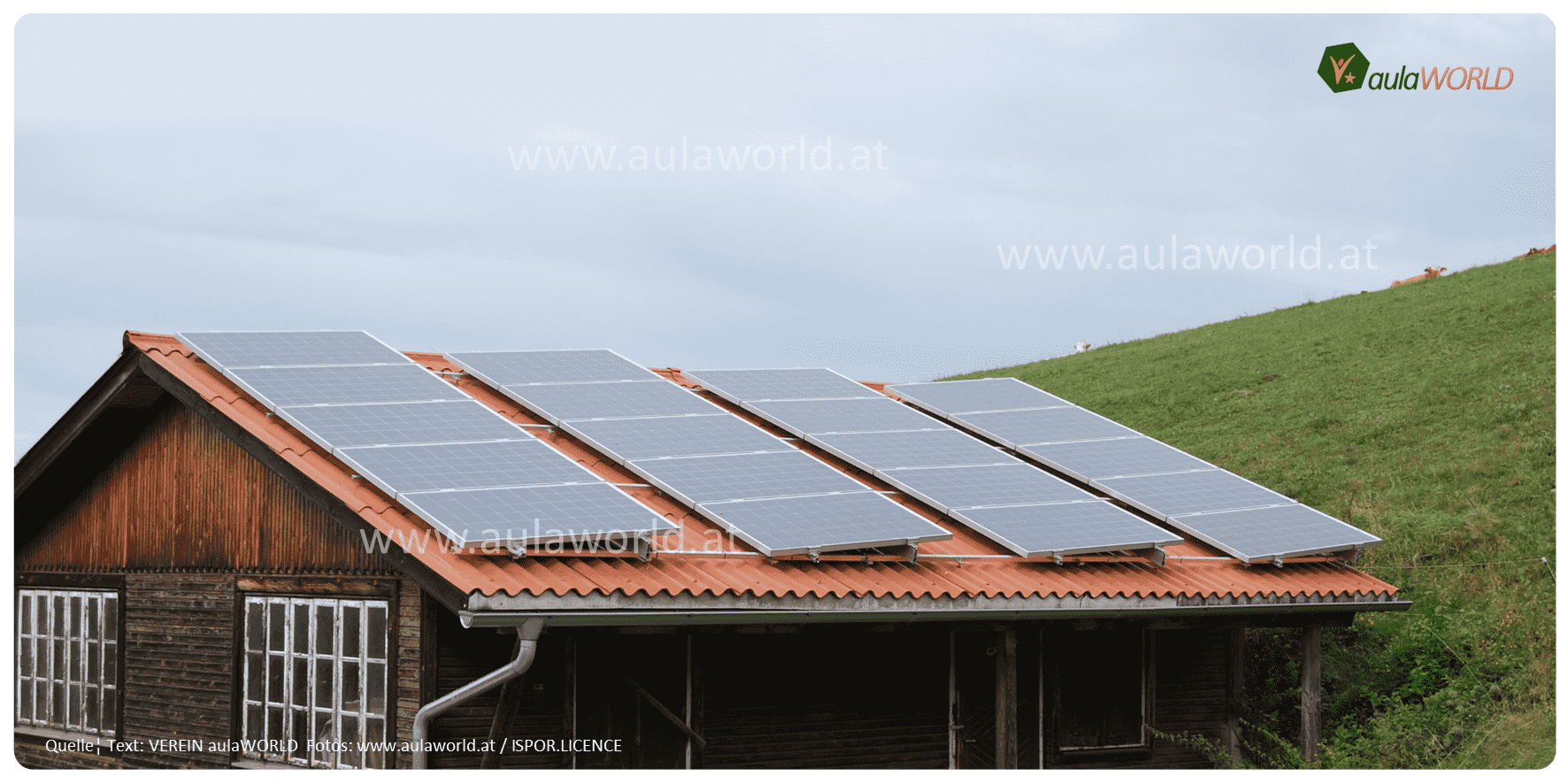 Akku kompatibel Solar Photovoltaik Solarpanel Sola - Akkus
