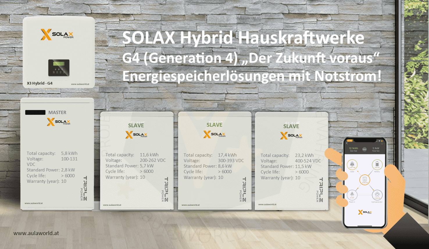 SOLAX - 5,8 kWh T5.8 Triple Power - MASTER  | Batterie Powerpack 