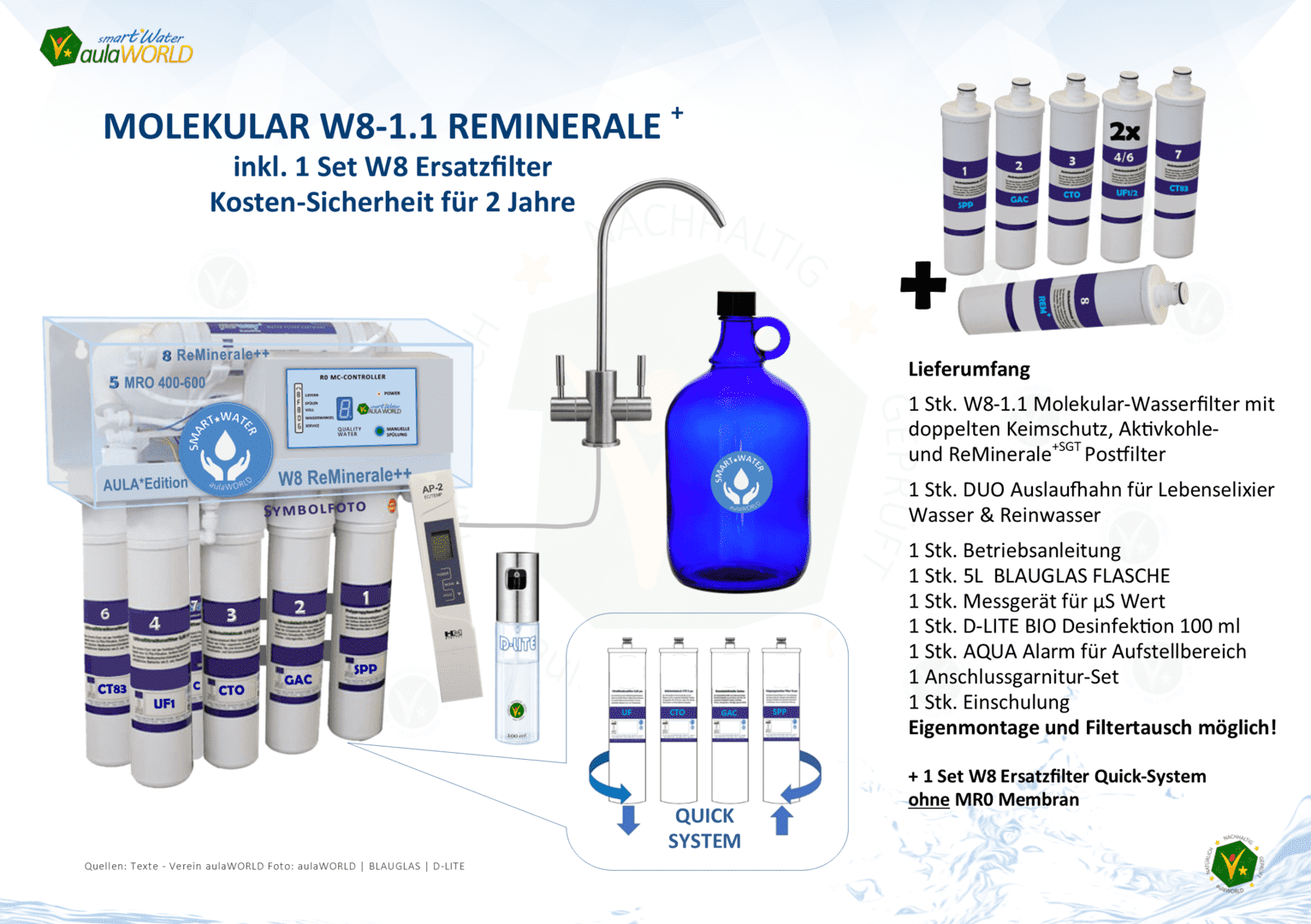 Osmose Molekular Wasserfilter MWR-8-600-1.6 inkl. Ersatzfilter Set - aulaWORLD 