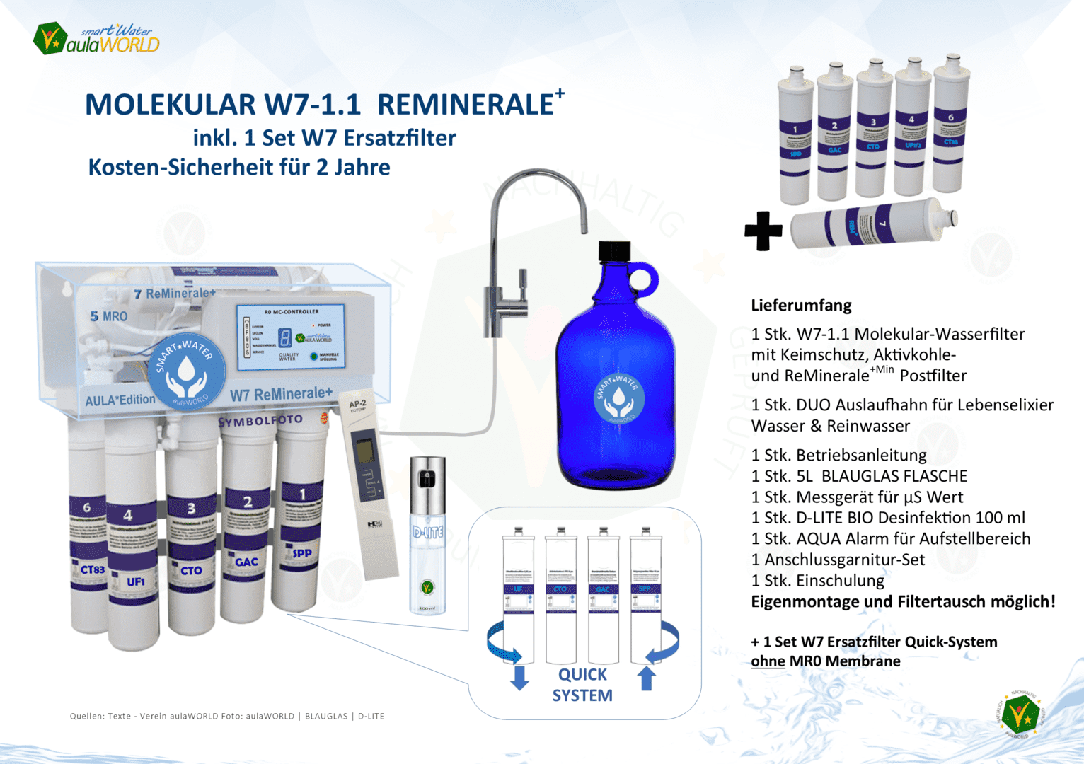 Wasserfilter MOLEKULAR MWR 7-400-1.1 ReMinerale inkl. Ersatz-Filterset - Eigenmontage